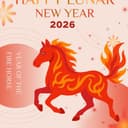 Checking the Aspect Ratio